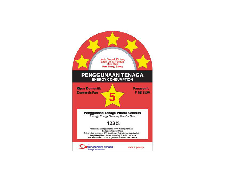 Malaysia Certification