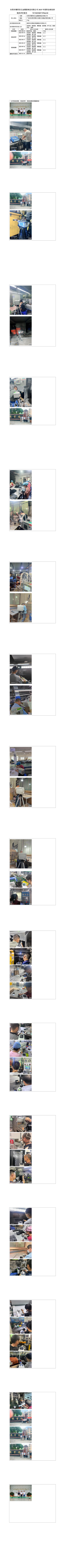 东莞市豫哲信五金塑胶制品有限公司2025年度职业病危害现状评